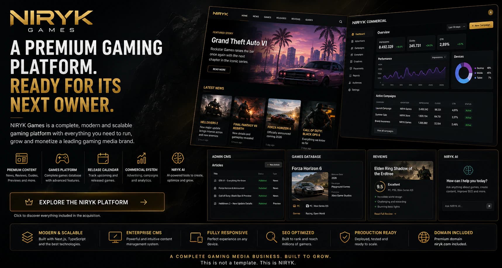 NIRYK Games premium gaming platform available for acquisition